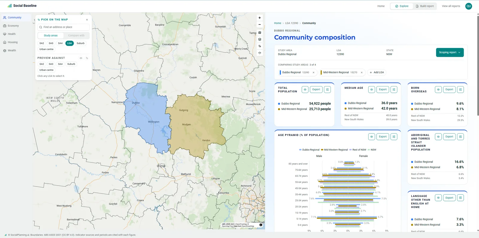 Socialplanning.ai community profile comparing two neighbouring council areas on a map, beside population, age and birthplace figures and an age pyramid